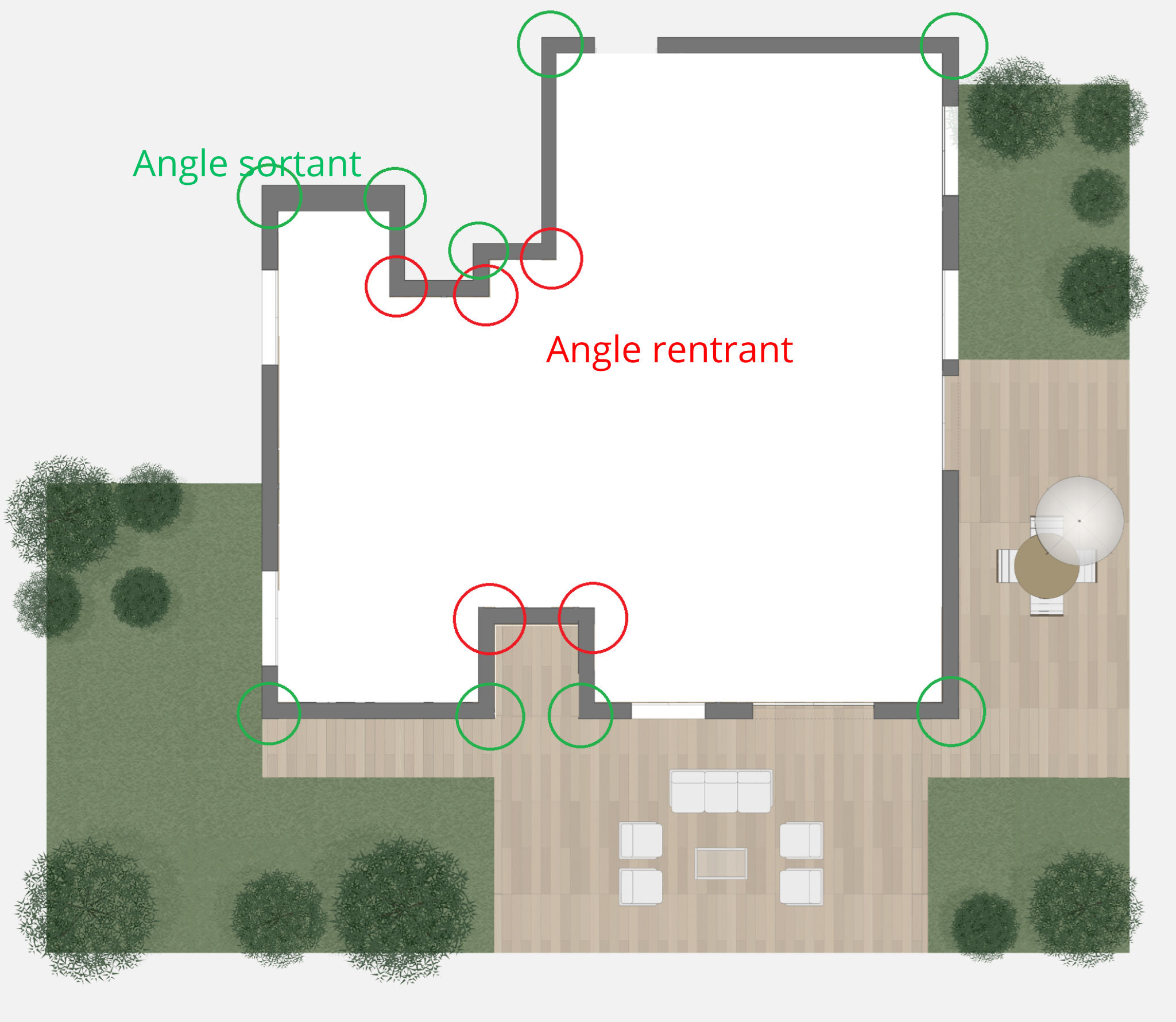 angle-rentrant-ou-sortant-quelle-diff-rence